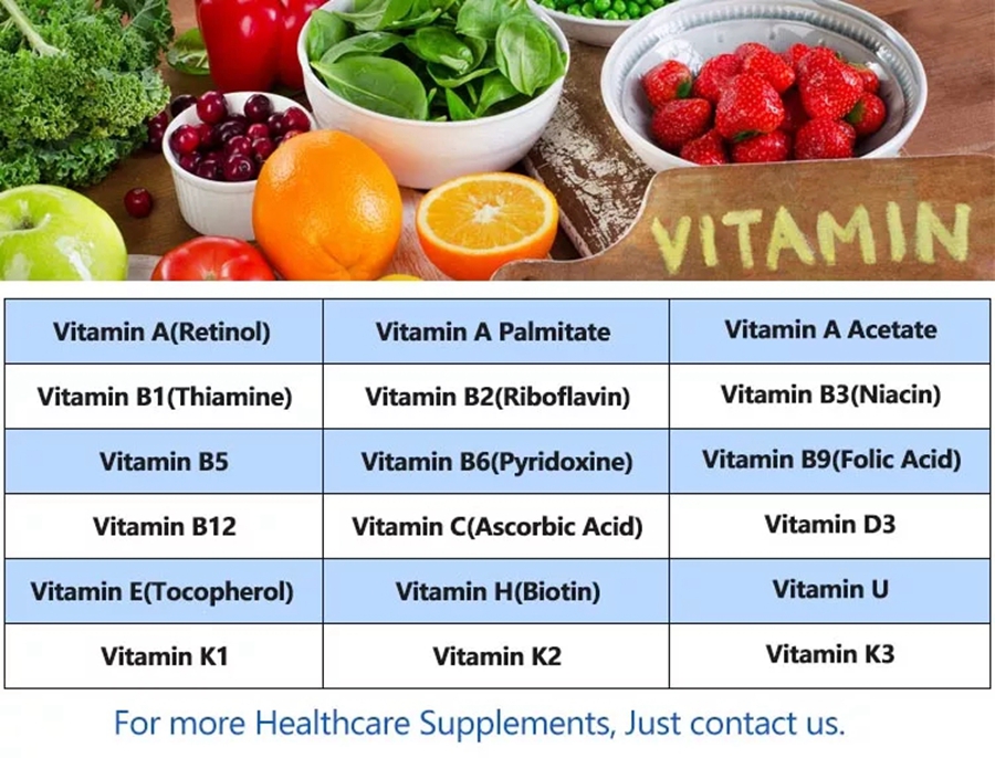 Vitamin List_副本